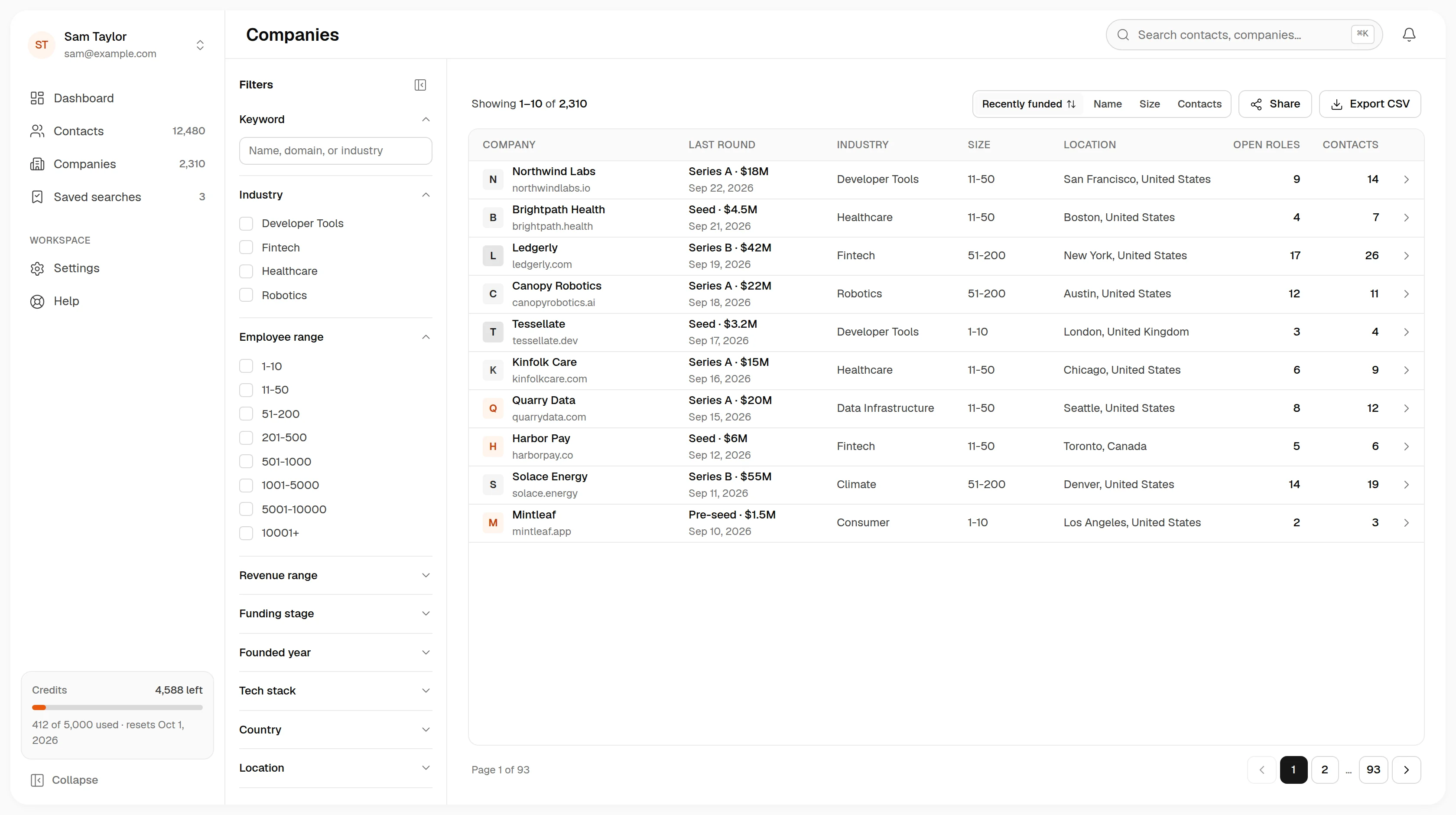 Adamlead's Companies view sorted by most recent funding: each row shows the last round and its date, industry, size, location, open roles and contact count.